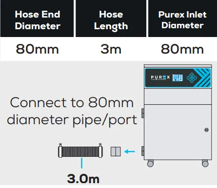 [120299] Kit de connexion dia. 80 - dia. 80mm 3m